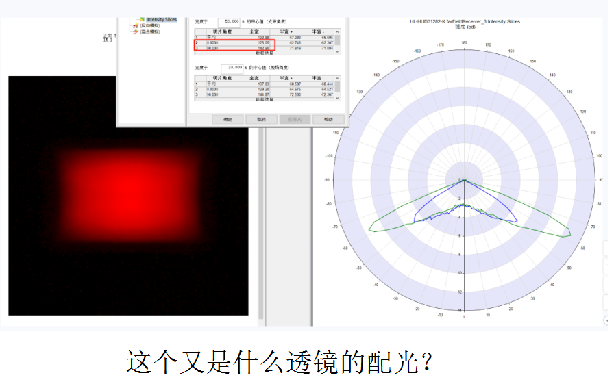 這個又是什么透鏡的配光？.jpg